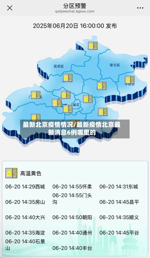 最新北京疫情情况/最新疫情北京最新消息6例哪里的