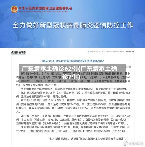 广东增本土确诊62例(广东增本土确诊7例)