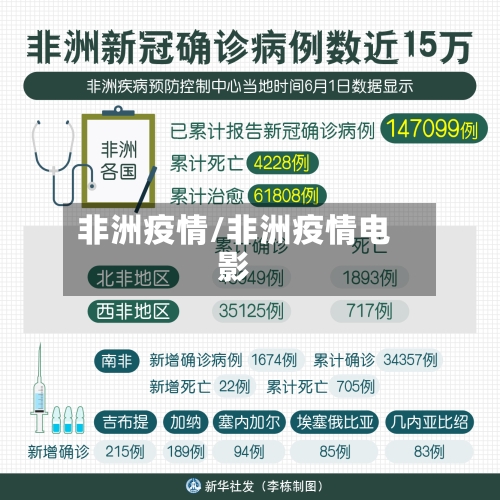 非洲疫情/非洲疫情电影