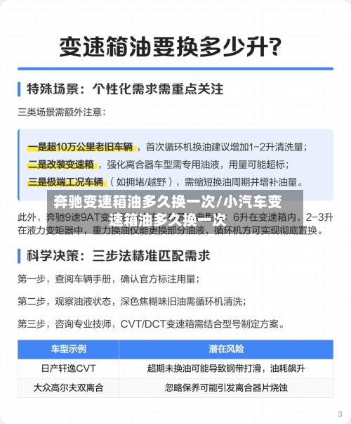 奔驰变速箱油多久换一次/小汽车变速箱油多久换一次