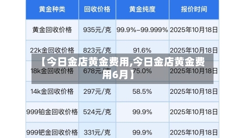 【今日金店黄金费用,今日金店黄金费用6月】-第2张图片