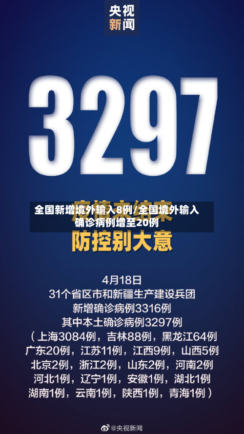 全国新增境外输入8例/全国境外输入确诊病例增至20例