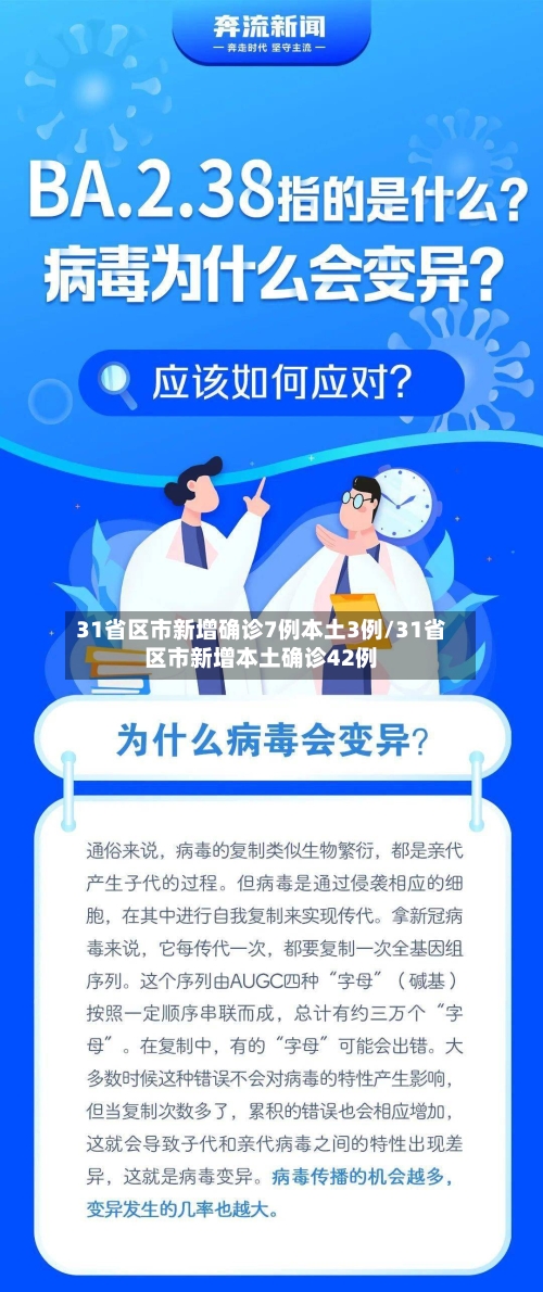 31省区市新增确诊7例本土3例/31省区市新增本土确诊42例