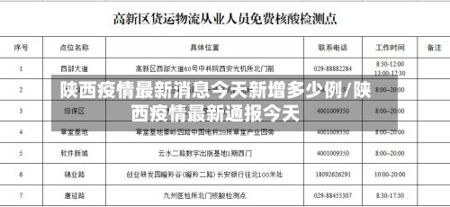 陕西疫情最新消息今天新增多少例/陕西疫情最新通报今天-第2张图片