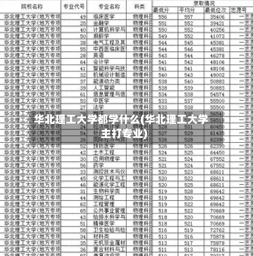 华北理工大学都学什么(华北理工大学主打专业)-第2张图片