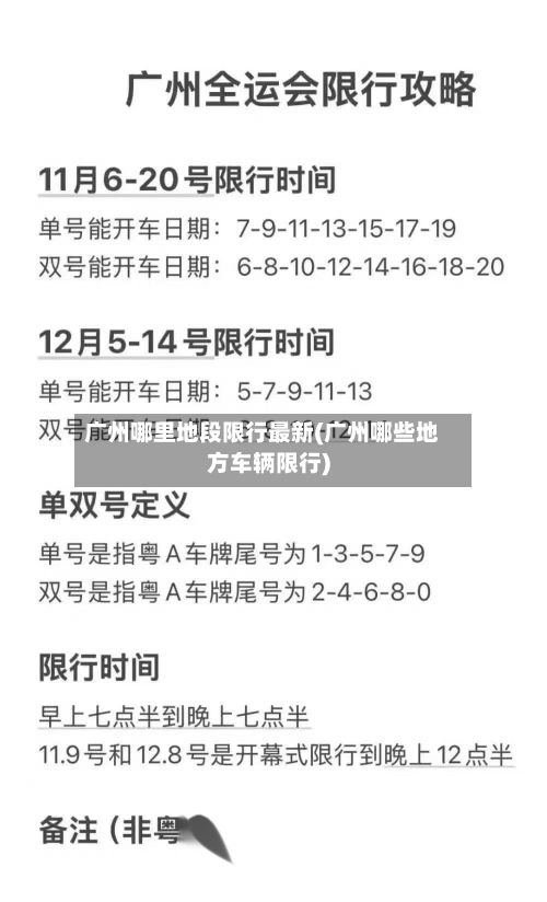 广州哪里地段限行最新(广州哪些地方车辆限行)-第2张图片
