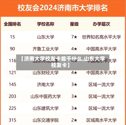 【济南大学校友卡能干什么,山东大学校友卡】-第2张图片