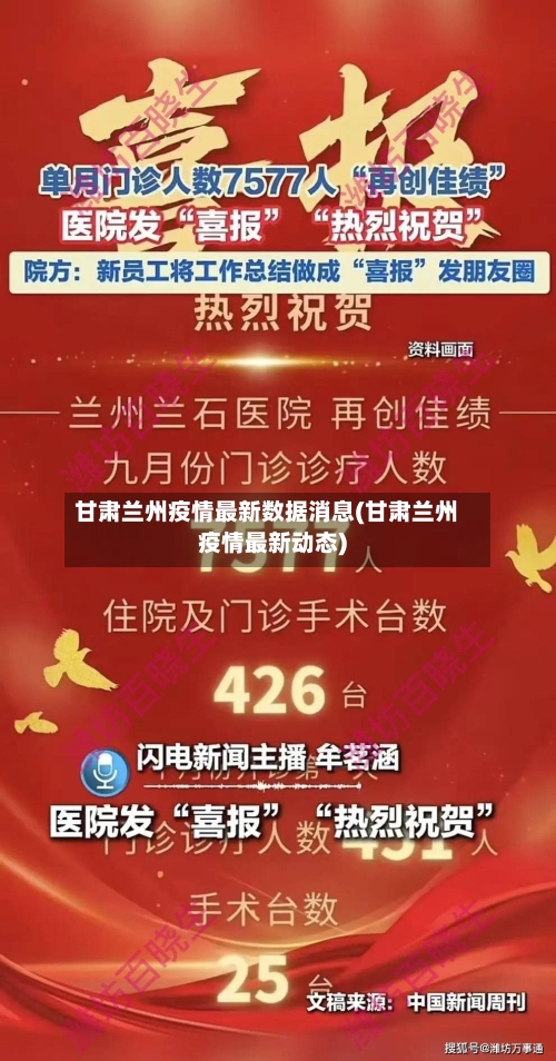 甘肃兰州疫情最新数据消息(甘肃兰州疫情最新动态)-第3张图片