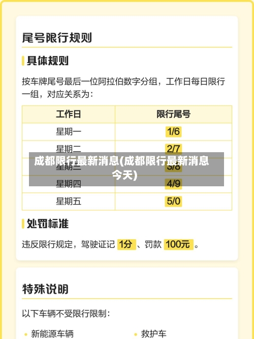 成都限行最新消息(成都限行最新消息今天)