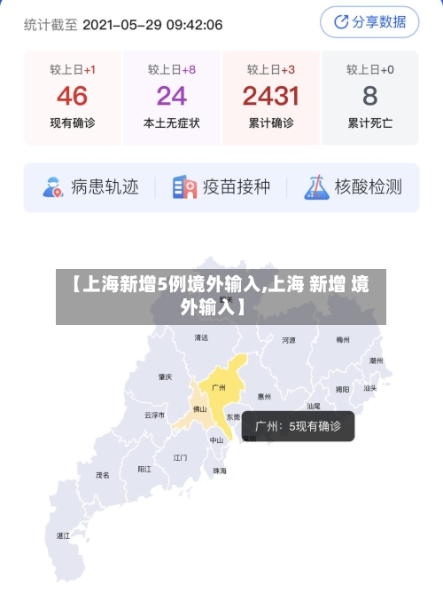 【上海新增5例境外输入,上海 新增 境外输入】-第2张图片