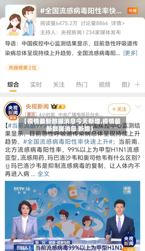 【疫情最新数据消息今天新增,疫情最新数据消息 新增】