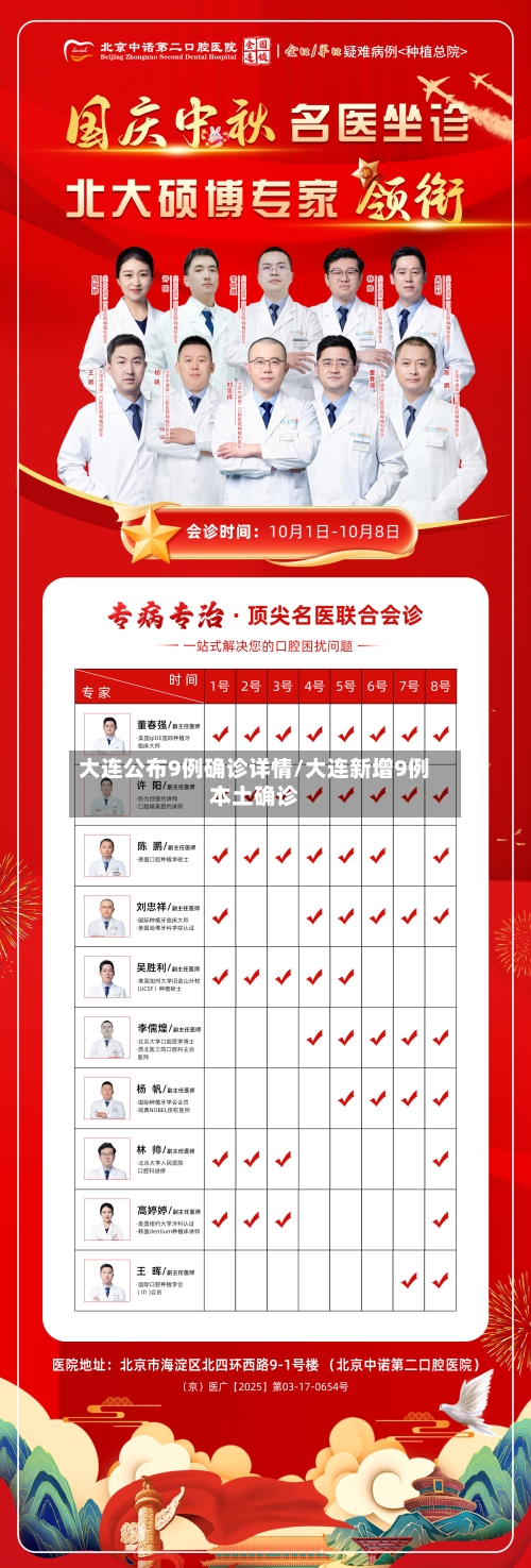 大连公布9例确诊详情/大连新增9例本土确诊