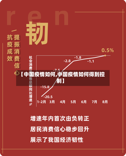 【中国疫情如何,中国疫情如何得到控制】
