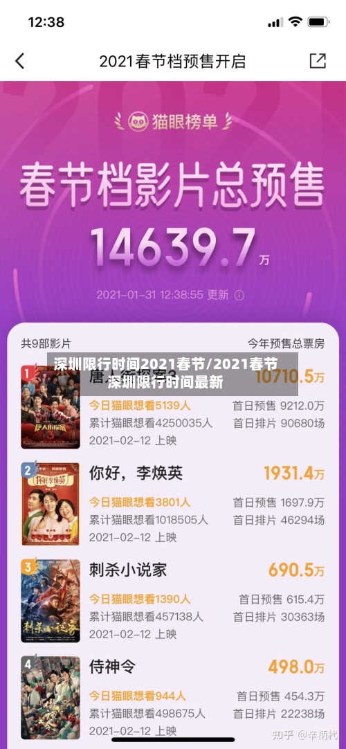 深圳限行时间2021春节/2021春节深圳限行时间最新-第2张图片