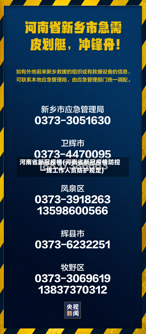 河南省新冠疫情(河南省新冠疫情防控一线工作人员防护规定)-第3张图片