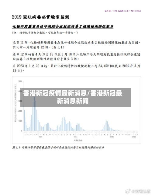 香港新冠疫情最新消息/香港新冠最新消息新闻-第3张图片
