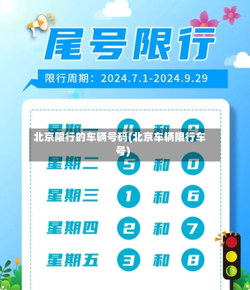 北京限行的车辆号码(北京车辆限行车号)