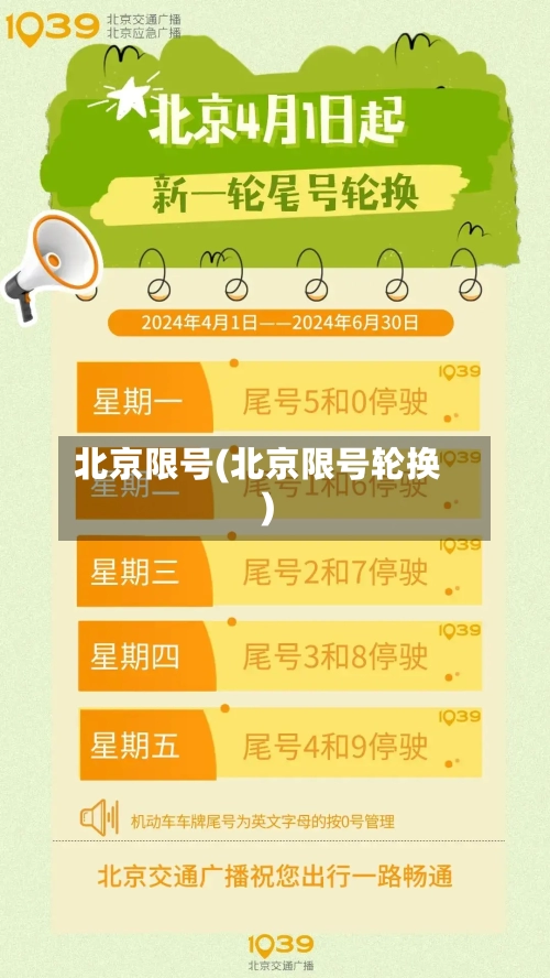北京限号(北京限号轮换)