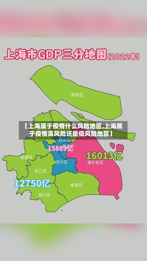 【上海属于疫情什么风险地区,上海属于疫情高风险还是低风险地区】-第3张图片