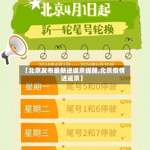 【北京发布最新进返京提醒,北京疫情进返京】