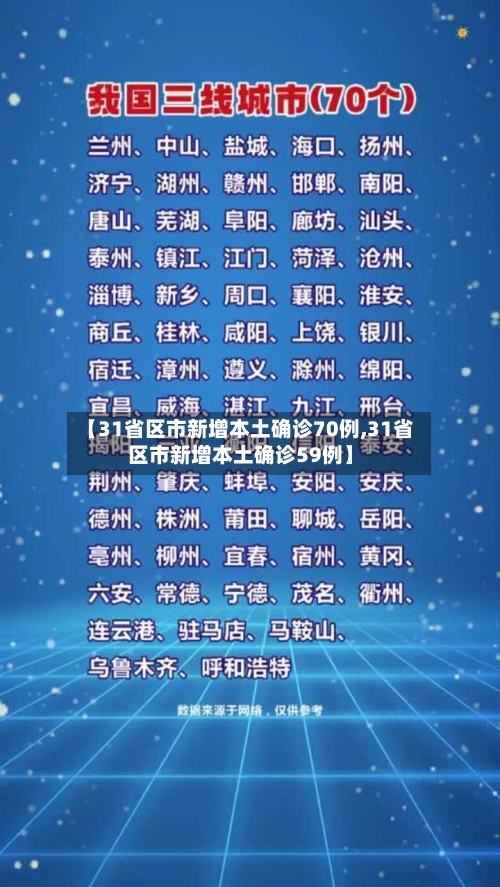 【31省区市新增本土确诊70例,31省区市新增本土确诊59例】-第2张图片