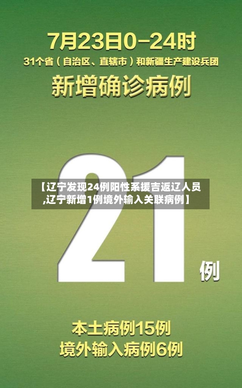 【辽宁发现24例阳性系援吉返辽人员,辽宁新增1例境外输入关联病例】