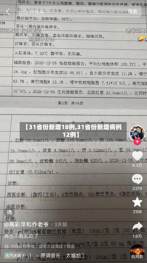 【31省份新增18例,31省份新增病例12例】
