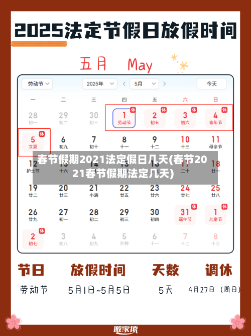 春节假期2021法定假日几天(春节2021春节假期法定几天)