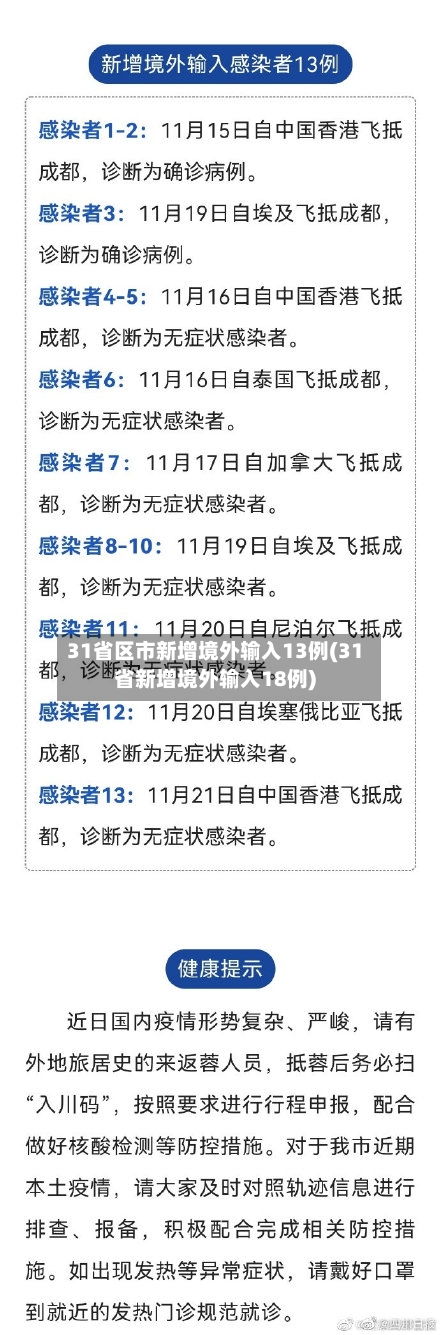 31省区市新增境外输入13例(31省新增境外输入18例)