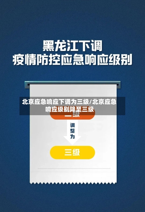 北京应急响应下调为三级/北京应急响应级别降至三级-第2张图片
