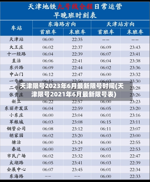 天津限号2023年6月最新限号时间(天津限号2021年6月最新限号表)