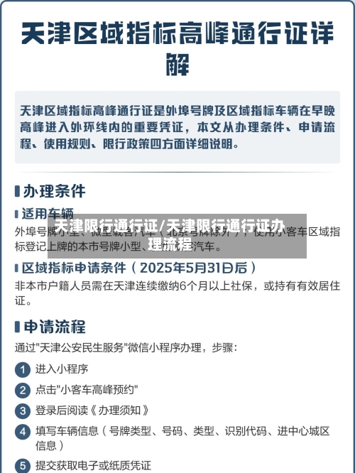 天津限行通行证/天津限行通行证办理流程-第2张图片