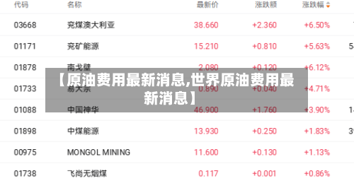 【原油费用最新消息,世界原油费用最新消息】-第2张图片