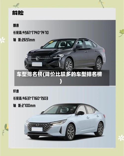 车型排名榜(降价比较多的车型排名榜)-第2张图片