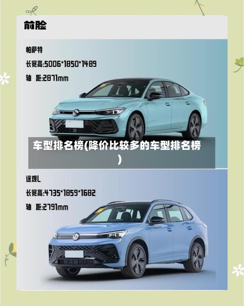 车型排名榜(降价比较多的车型排名榜)