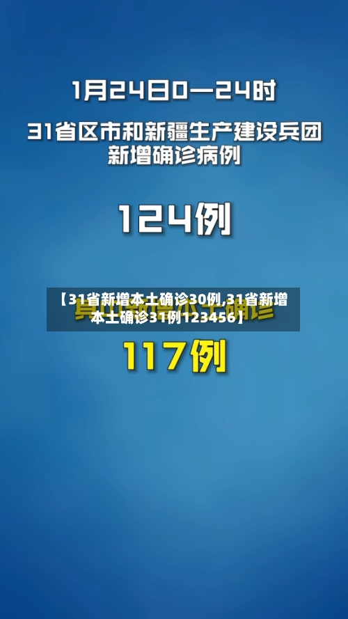 【31省新增本土确诊30例,31省新增本土确诊31例123456】-第2张图片