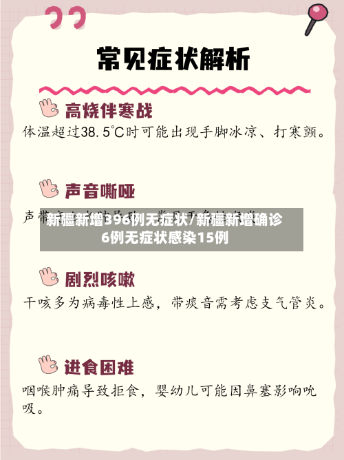 新疆新增396例无症状/新疆新增确诊6例无症状感染15例-第3张图片