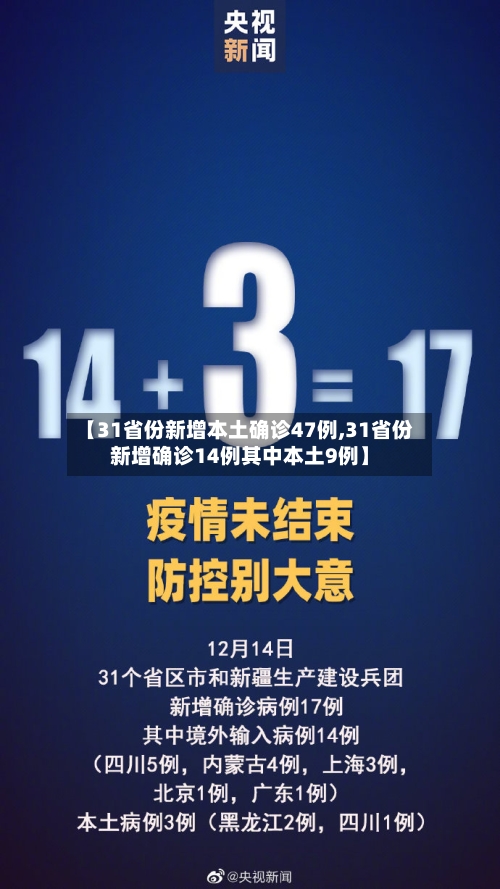 【31省份新增本土确诊47例,31省份新增确诊14例其中本土9例】-第2张图片
