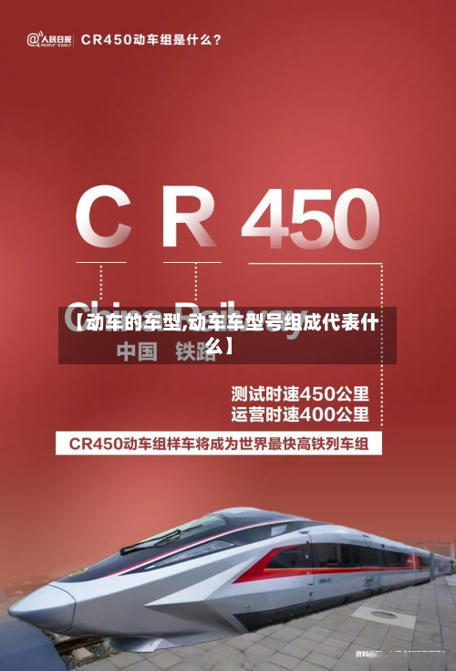 【动车的车型,动车车型号组成代表什么】