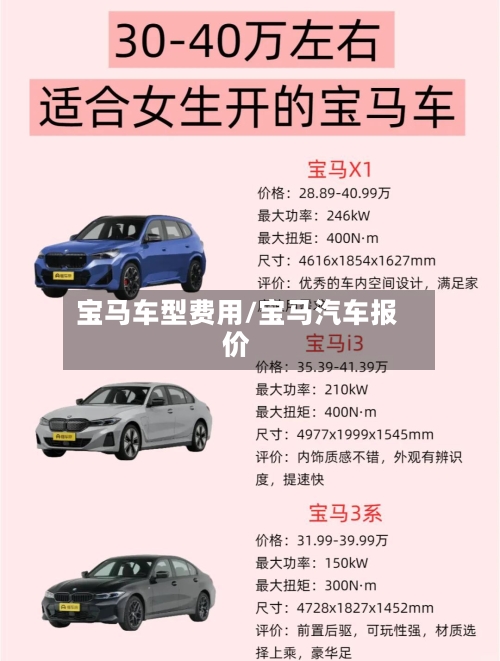 宝马车型费用/宝马汽车报价