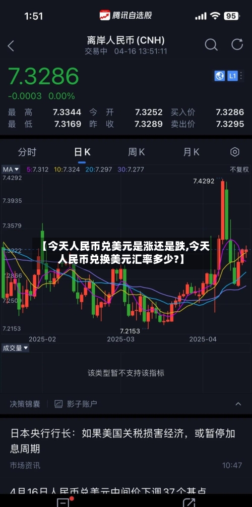 【今天人民币兑美元是涨还是跌,今天人民币兑换美元汇率多少?】-第2张图片