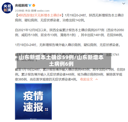山东新增本土确诊59例/山东新增本土病例6例