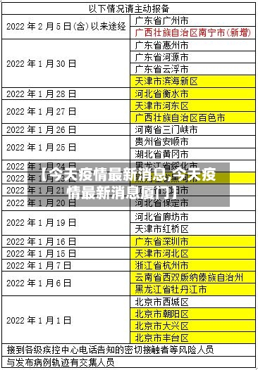 【今天疫情最新消息,今天疫情最新消息厦门】-第2张图片
