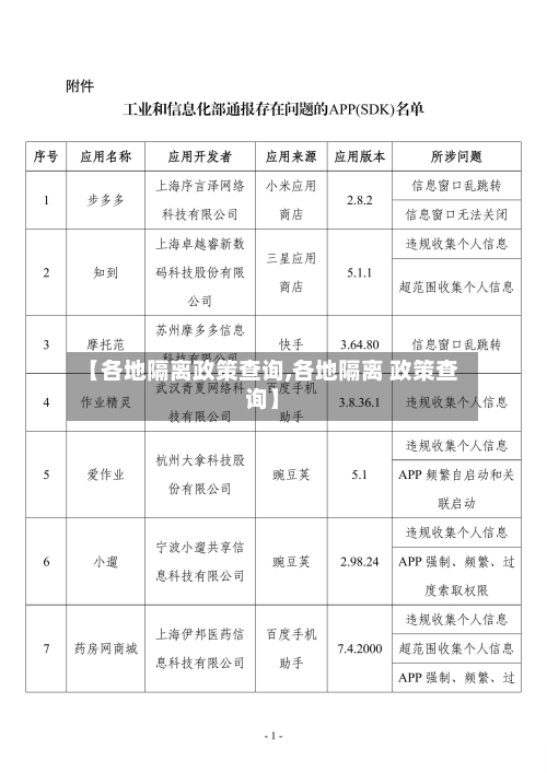 【各地隔离政策查询,各地隔离 政策查询】