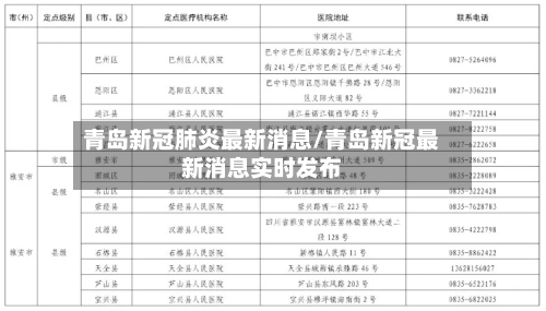 青岛新冠肺炎最新消息/青岛新冠最新消息实时发布-第2张图片
