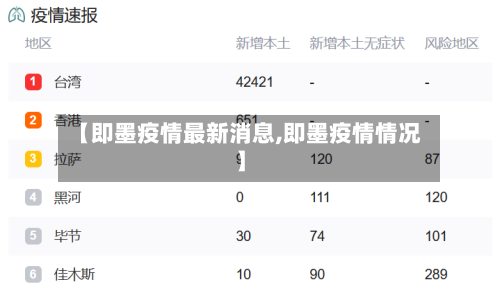 【即墨疫情最新消息,即墨疫情情况】-第2张图片