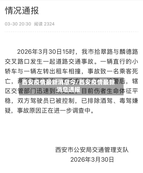 西安疫情最新消息今/西安疫情最新消息通报-第2张图片