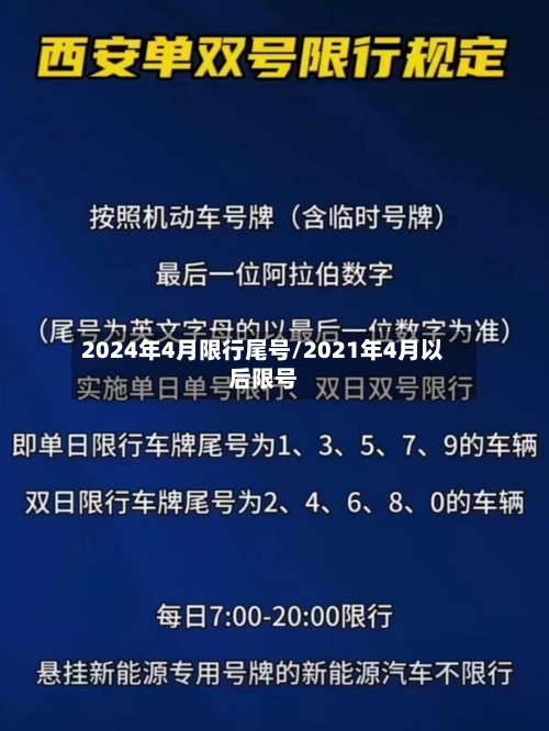 2024年4月限行尾号/2021年4月以后限号