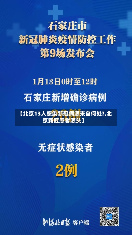 【北京13人感染新冠病源来自何处?,北京新冠患者源头】