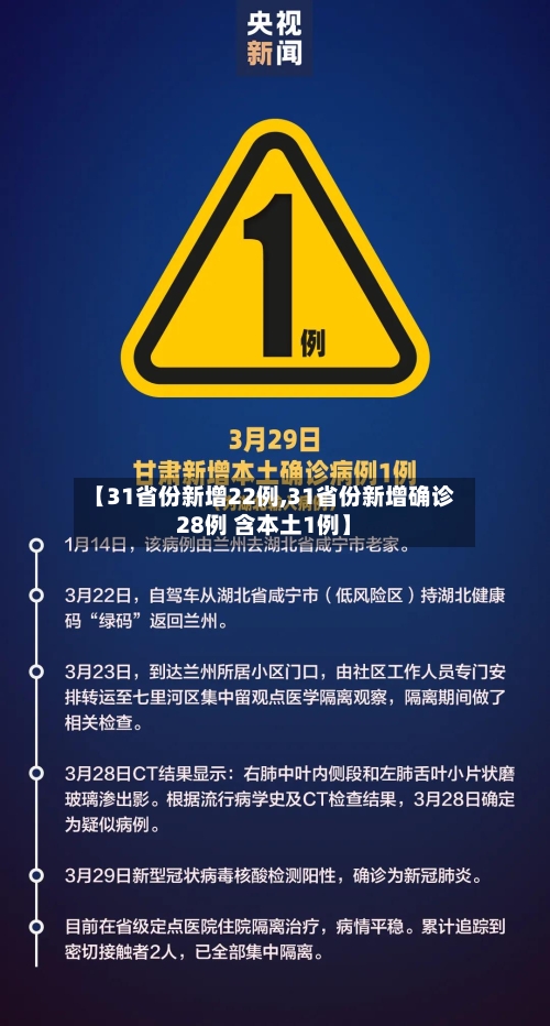 【31省份新增22例,31省份新增确诊28例 含本土1例】